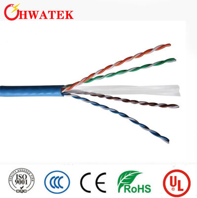 UL444 Certified CAT6 UTP Ethernet LAN Cable for High-Speed Transmission in Network Applications