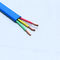 Screened Flexible Electrical Flat Cable Multi Core With XLPE Sheath Oil Resistant