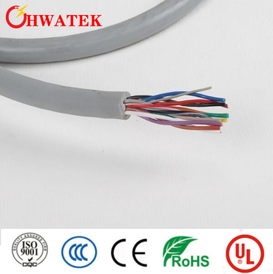 UL2517 3P 28AWG Industrial Robot Cable 305m ETFE Insulation