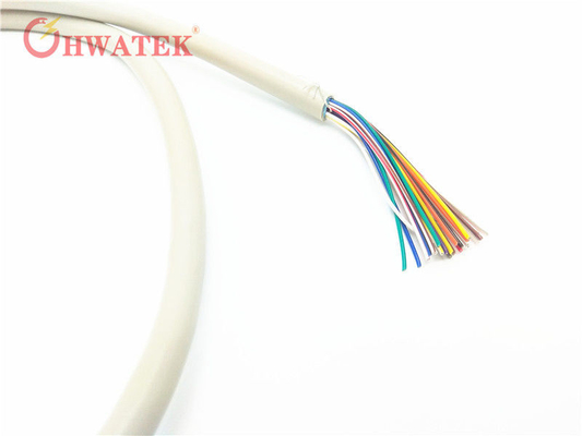 UL21411 Braided Copper Cable 300V 125C Industrial Control Wire