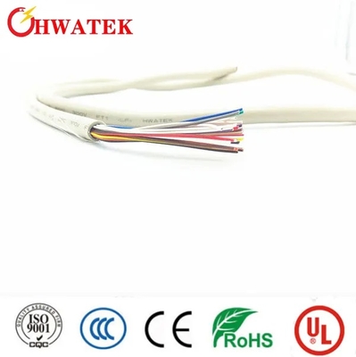 UL21411 Braided Copper Cable 300V 125C Industrial Control Wire