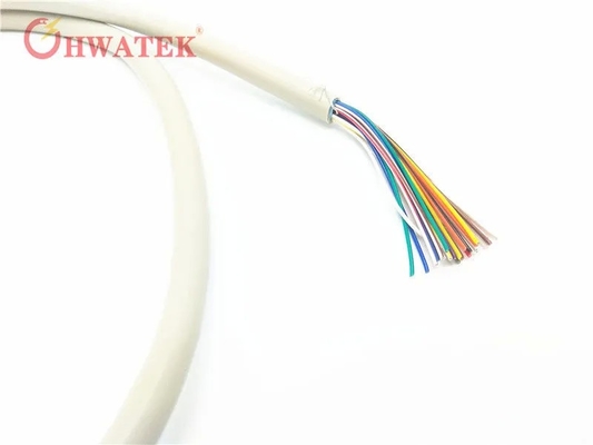 UL21411 Braided Copper Cable 300V 125C Industrial Control Wire