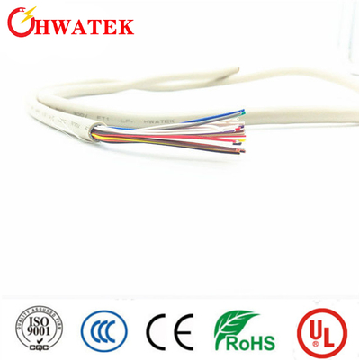 UL21411 Braided Copper Cable 300V 125C Industrial Control Wire