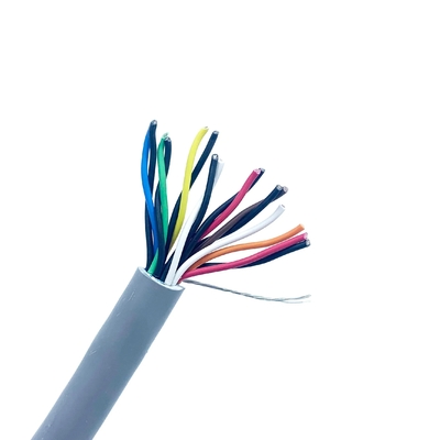 Hwatek FRPE Braided High Voltage Cable 1000V 80C Industrial
