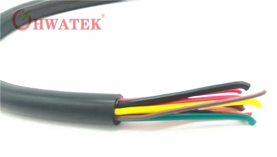 Hwatek PVC XLPE Insulated Industrial Cable 300V 105C
