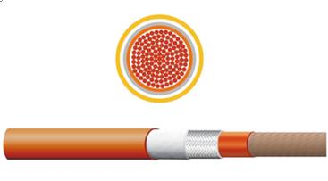 ISO6722 Certified EV Charging Cable with 1500V DC and 1000V AC for Electric Vehicle Energy Storage Battery Connection