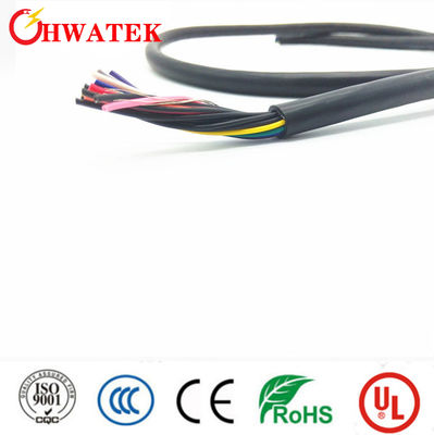 UL20276 8C×28AWG+AB Tinned Copper Stranded Industrial Flexible Cable with SR-PVC Insulation and PVC Jacket for 30V 80℃ Applications