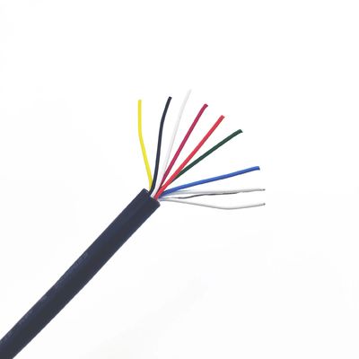 UL2464 Industrial Flexible Cable with 2C×18AWG+10C×24AWG+W Configuration VW-1 Flame Rated and UL Certified