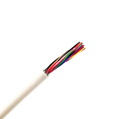 High Flexibility Ultrasonic Medical Device Cables with Biological Compatibility and Electro-Magnetic Protection