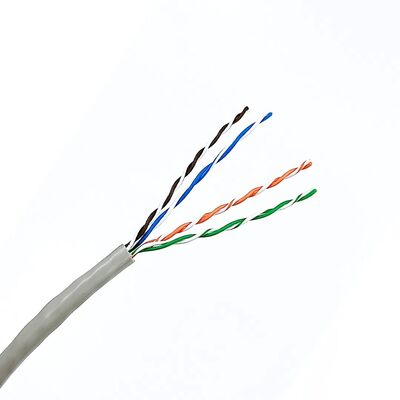 Industrial UL20236 Multi Core Electrical Cable with PUR Sheath and Oil Resistant Properties
