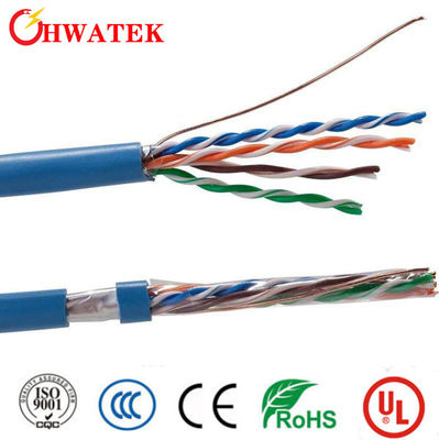 Custom 3×26AWG Tinned Copper Stranded Industrial Flexible Cable with PP Insulation and TPU Jacket 300V Rated