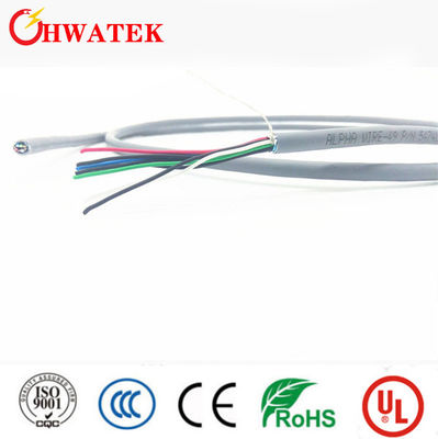 5CX28AWG SHLD PVC SLATE UL2661 Molex Cable PN 884550606 SR PVC insulatin PVC jacket cable