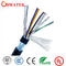 UL 21089 Lapp 10019852 5C X 10 Sq.Mm 600V Cable -40～75℃