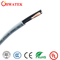UL21394 Industrial Flexible Cable PP Insulated TPE USB2.0