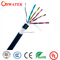 Electric Vehicle Charging Cable 3C X 16mm2 + 3P X 0.75mm2 + W